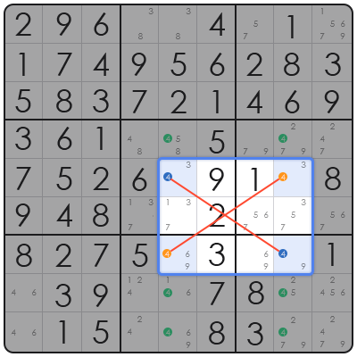 blank sudoku grid printable